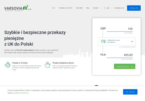 VARSOVIA FX LTD SPÓŁKA Z OGRANICZONĄ ODPOWIEDZIALNOŚCIĄ ODDZIAŁ W POLSCE